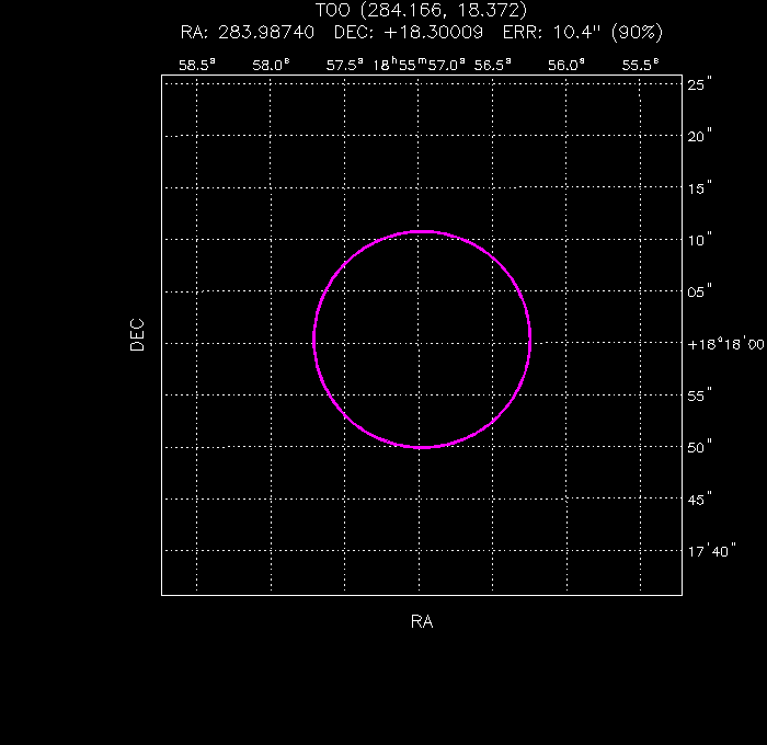 UVOT image with the final position