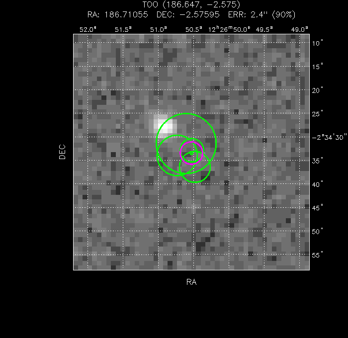 V-band image with the final position and all component positions