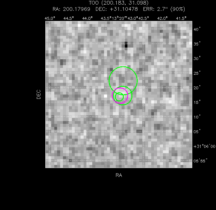 V-band image with the final position and all component positions