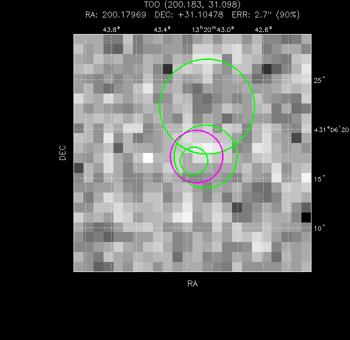 Image of the UVOT image