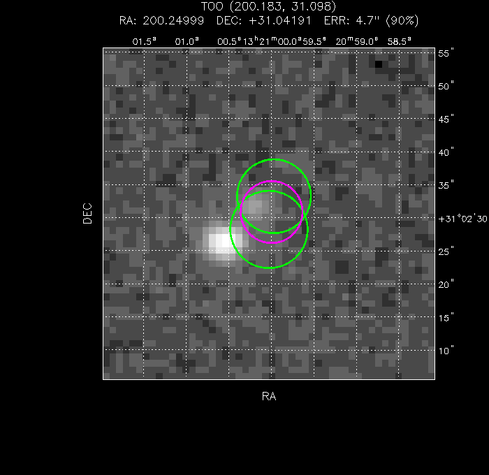 V-band image with the final position and all component positions