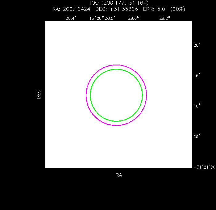 Image of the UVOT image