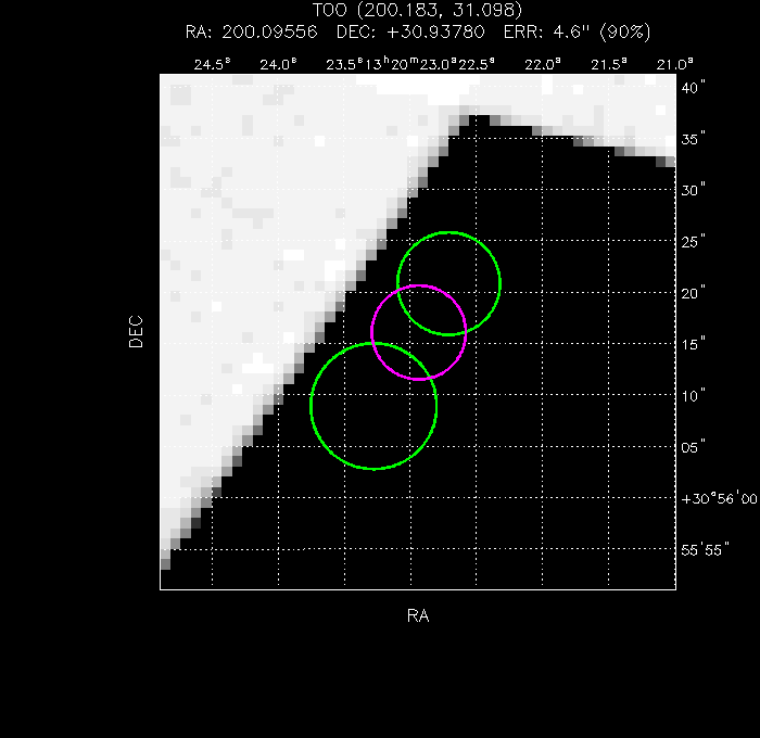V-band image with the final position and all component positions
