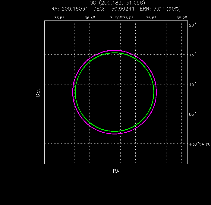 Image of the UVOT image