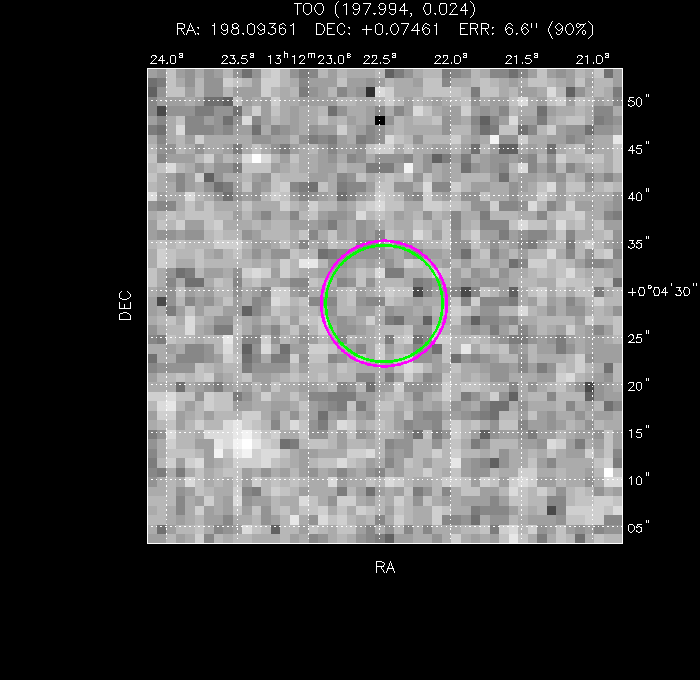 V-band image with the final position and all component positions