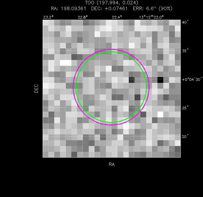 Image of the UVOT image