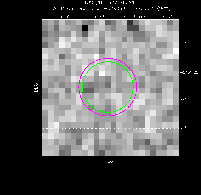 Image of the UVOT image