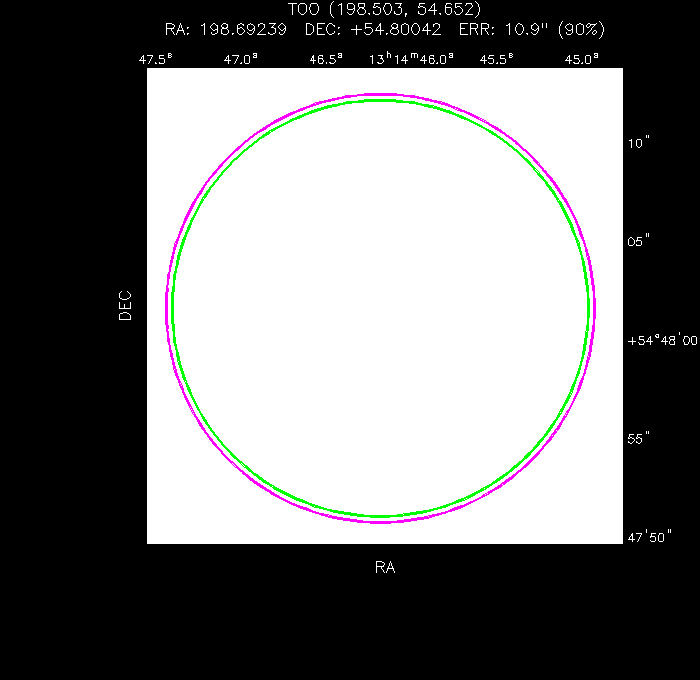 Image of the UVOT image