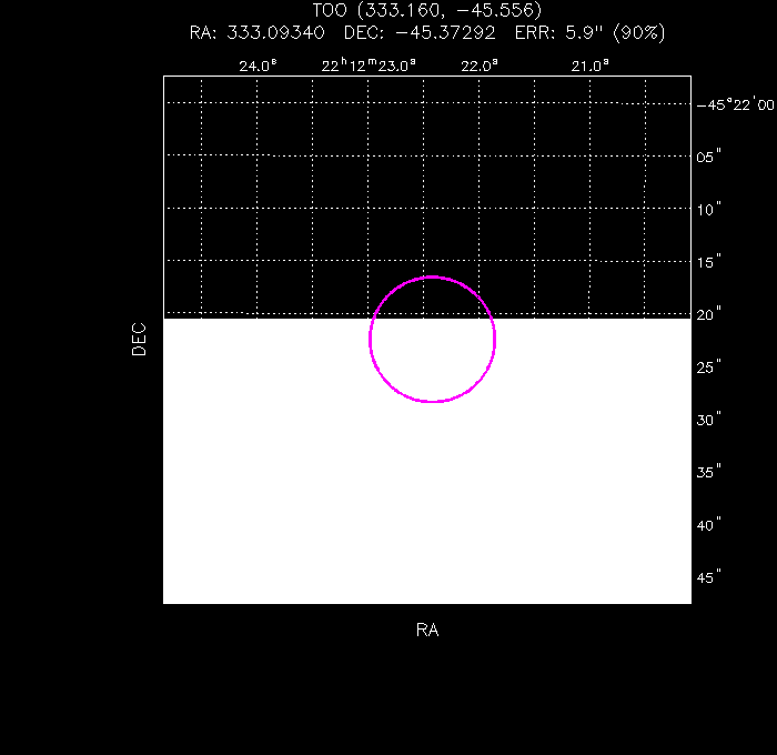 UVOT image with the final position