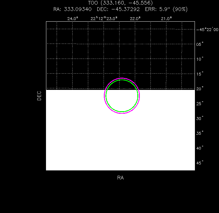 V-band image with the final position and all component positions