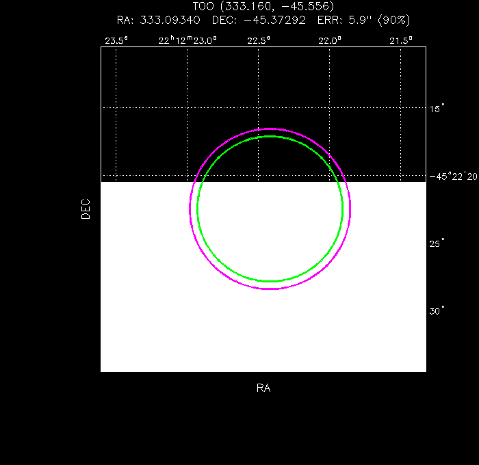 Image of the UVOT image