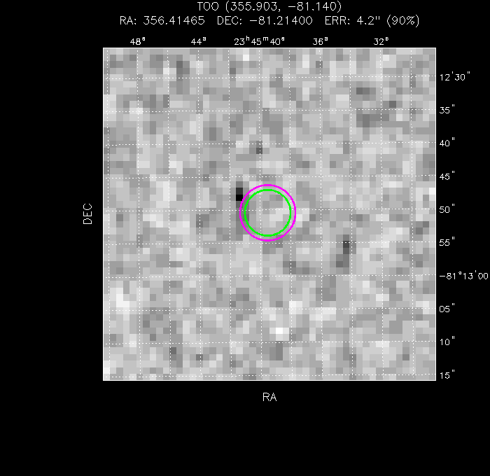 V-band image with the final position and all component positions
