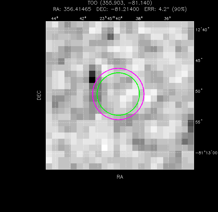 Image of the UVOT image