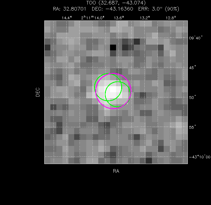 Image of the UVOT image