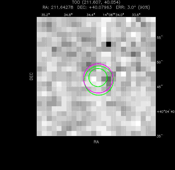 Image of the UVOT image