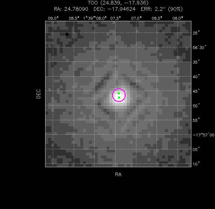 V-band image with the final position and all component positions