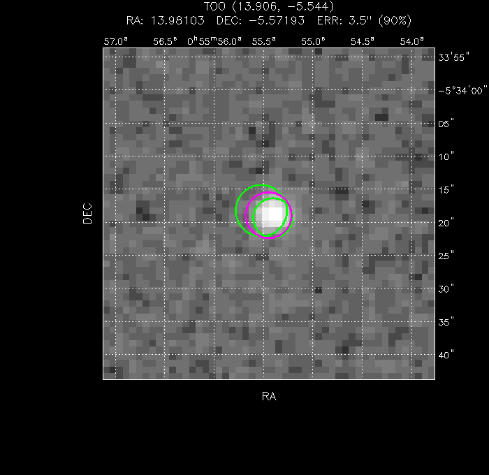 V-band image with the final position and all component positions