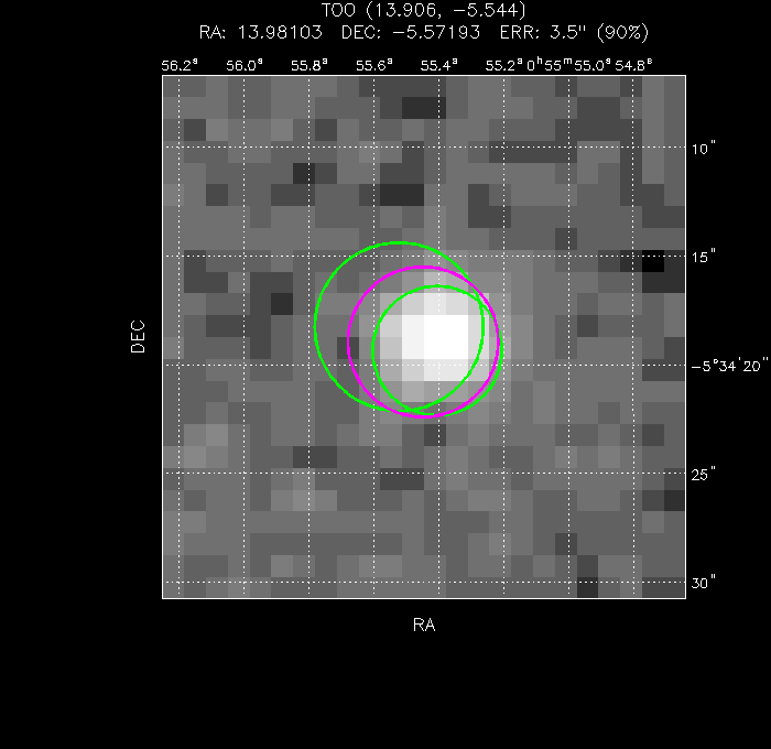 Image of the UVOT image