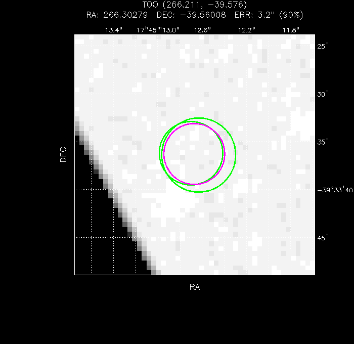 V-band image with the final position and all component positions