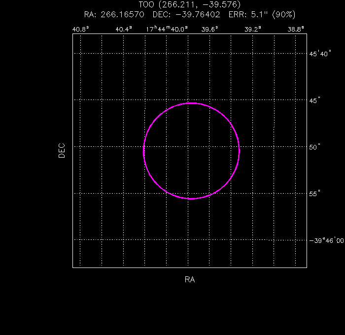 UVOT image with the final position
