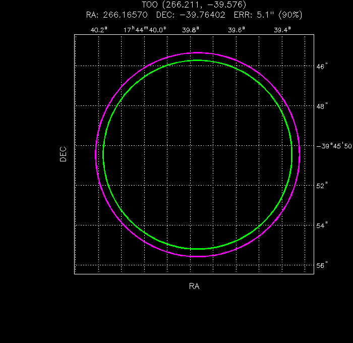Image of the UVOT image