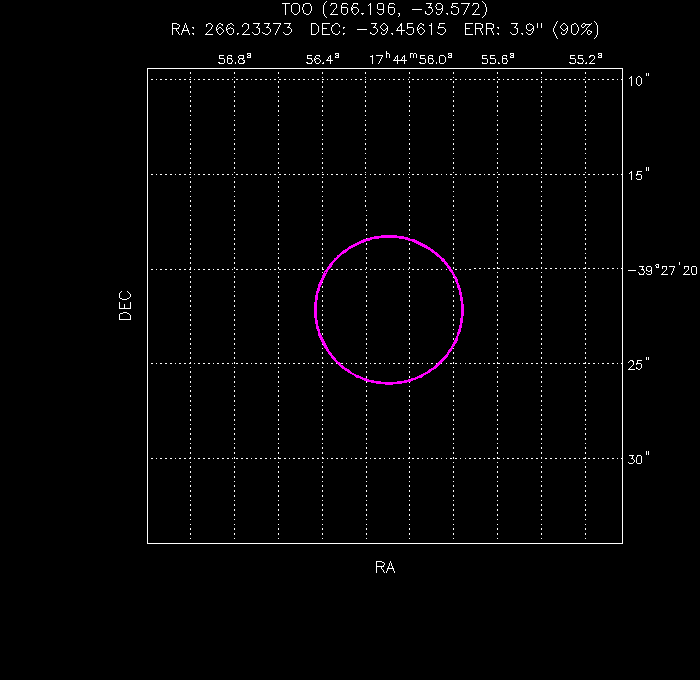 UVOT image with the final position