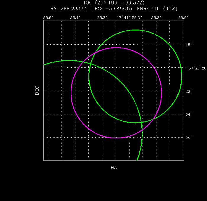 Image of the UVOT image