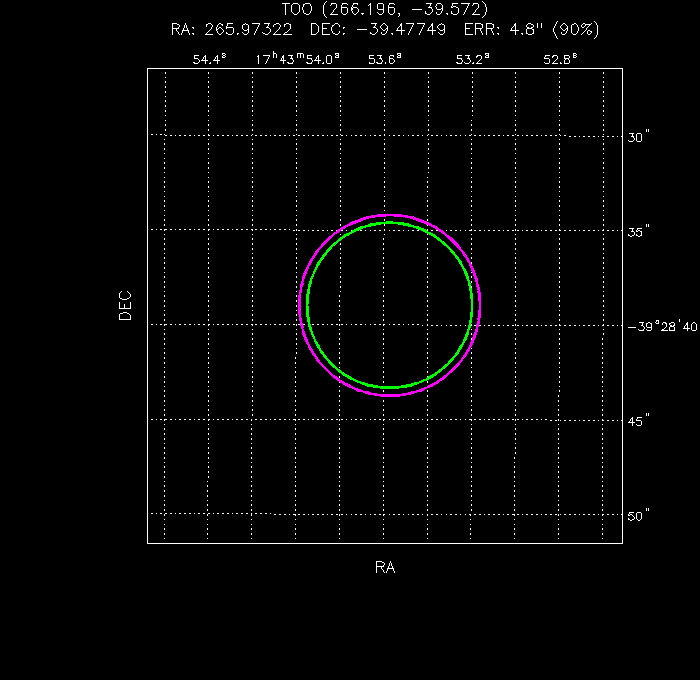 V-band image with the final position and all component positions
