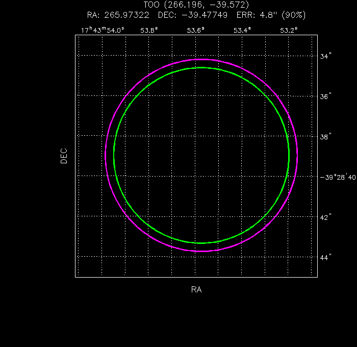 Image of the UVOT image