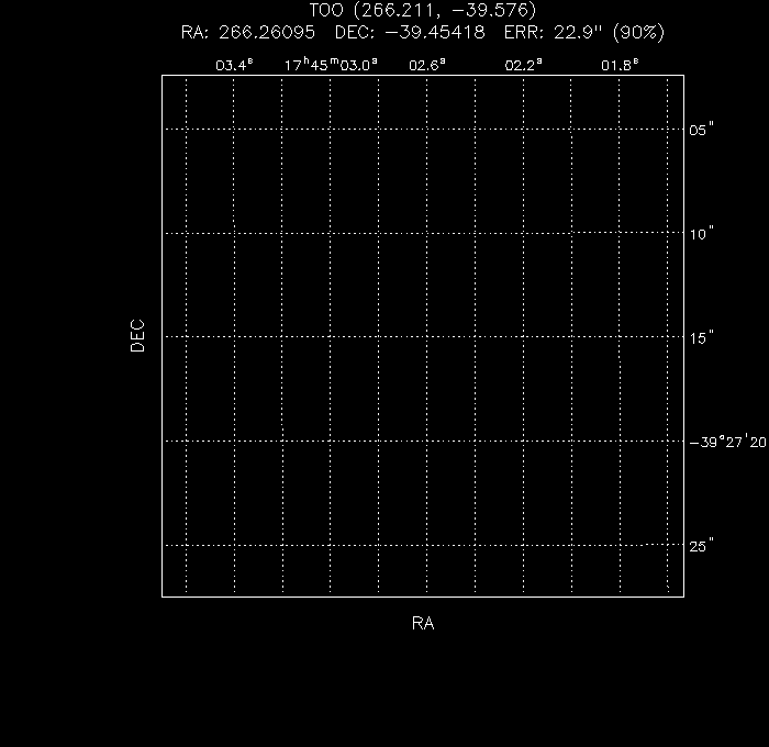 V-band image with the final position and all component positions