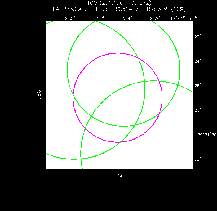 Image of the UVOT image