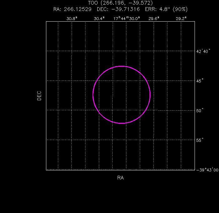 UVOT image with the final position