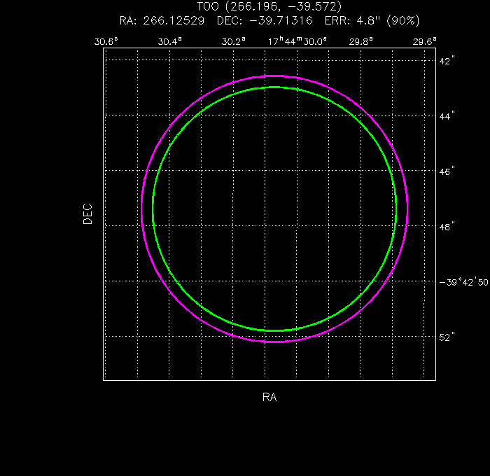 Image of the UVOT image
