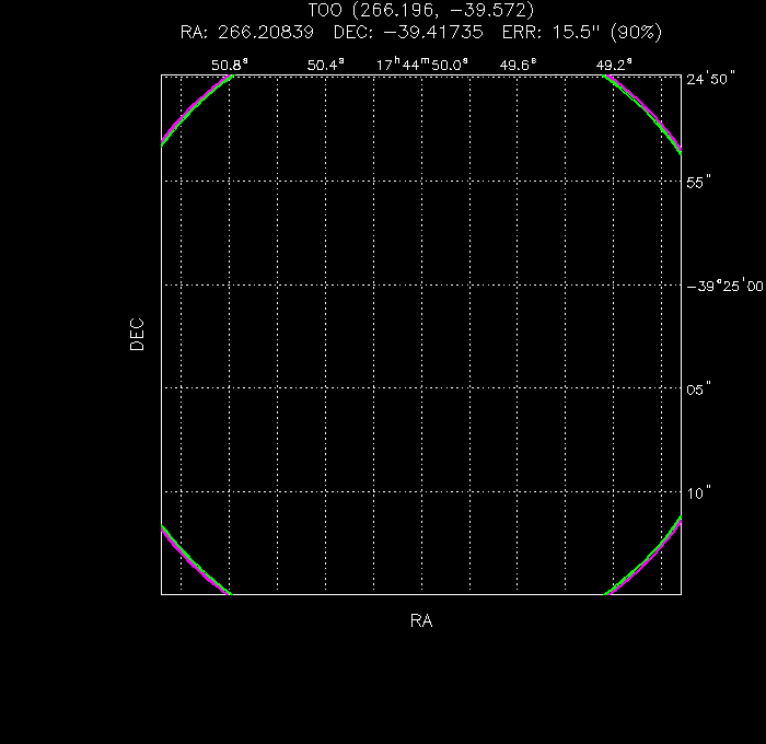 V-band image with the final position and all component positions