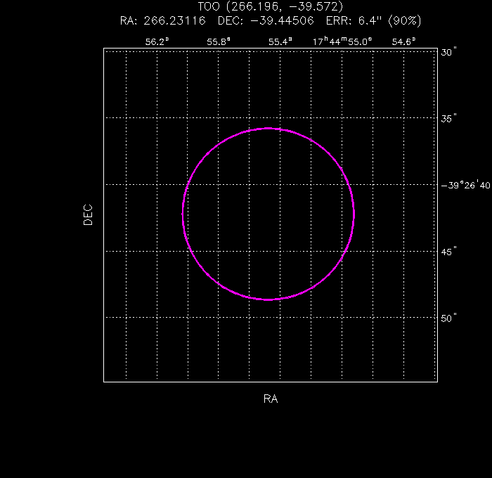 UVOT image with the final position