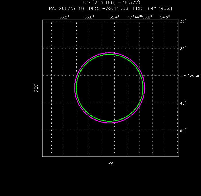 V-band image with the final position and all component positions