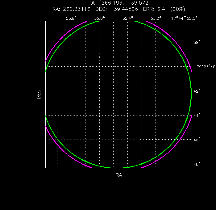 Image of the UVOT image