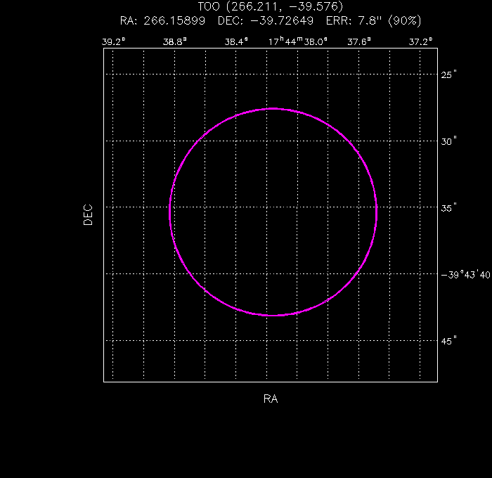 UVOT image with the final position