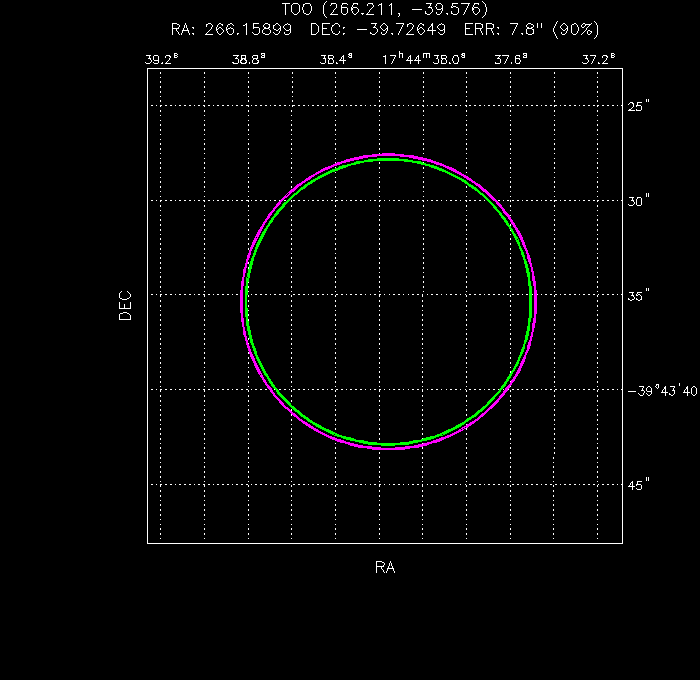 V-band image with the final position and all component positions