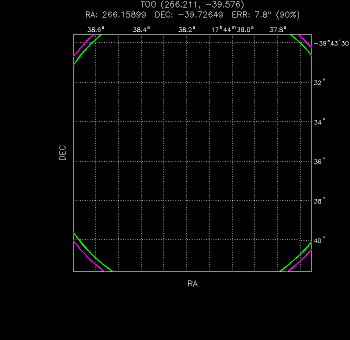 Image of the UVOT image