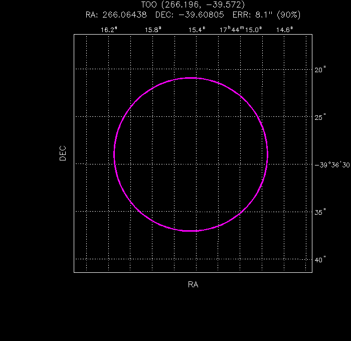 UVOT image with the final position