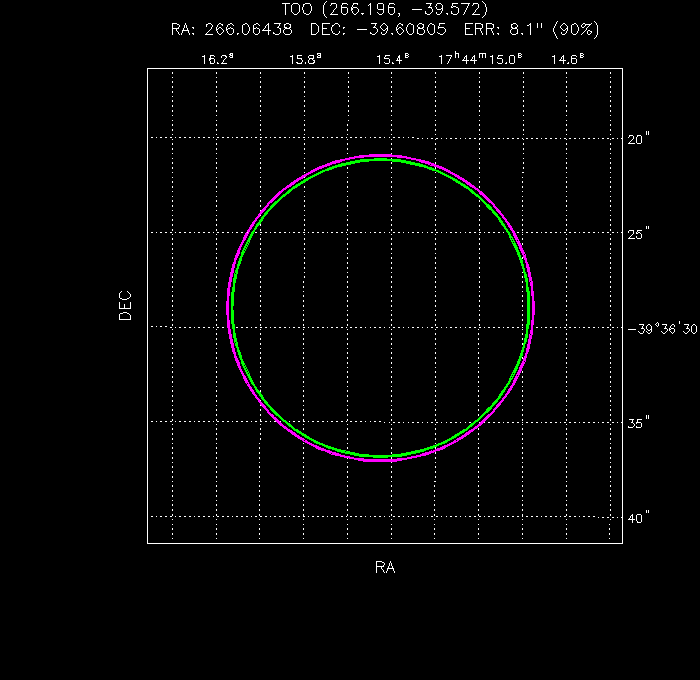 V-band image with the final position and all component positions