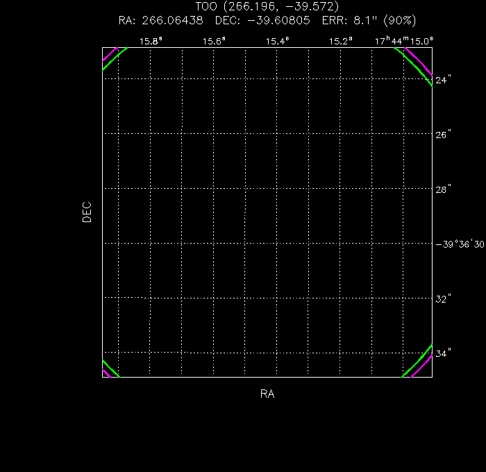 Image of the UVOT image