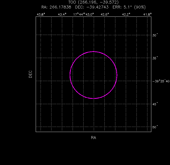 UVOT image with the final position