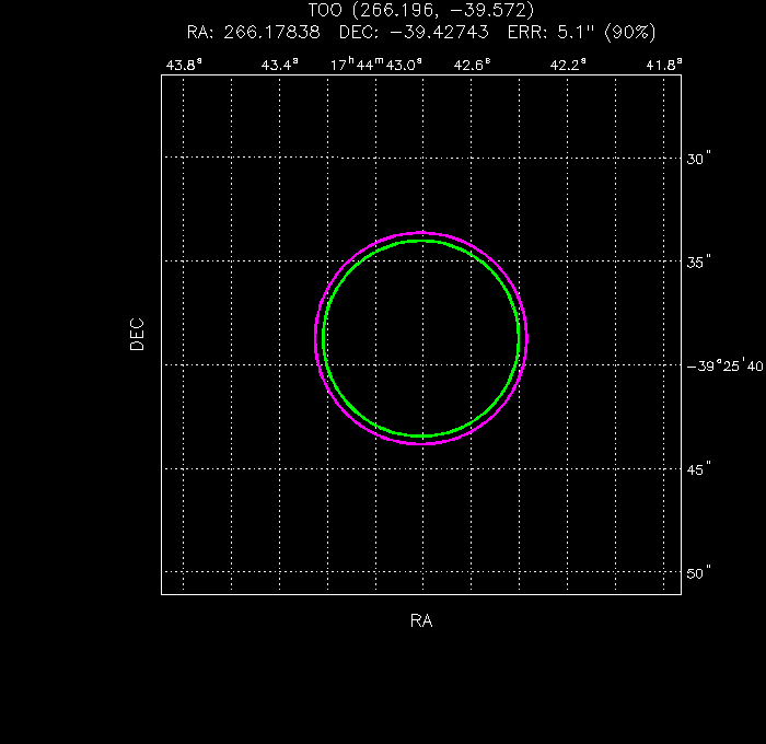 V-band image with the final position and all component positions