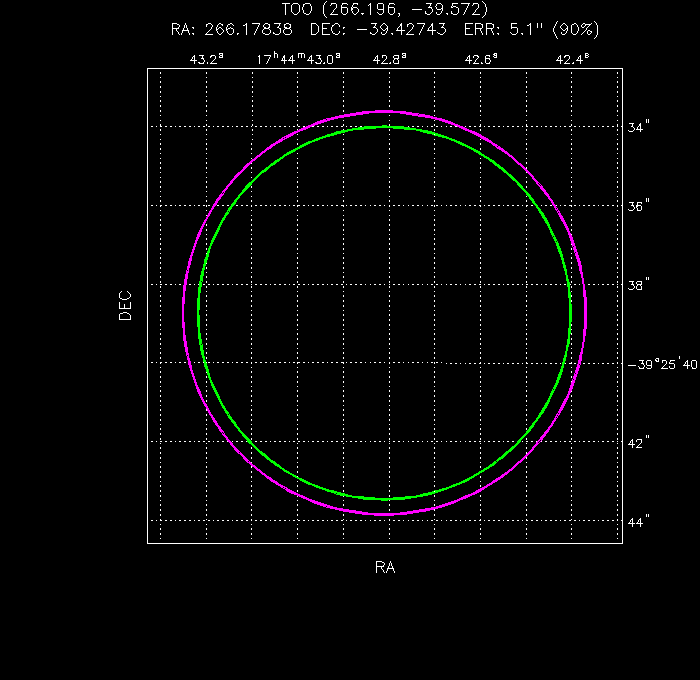 Image of the UVOT image