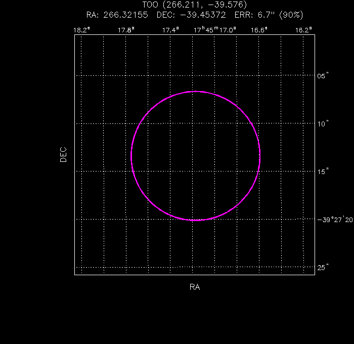 UVOT image with the final position