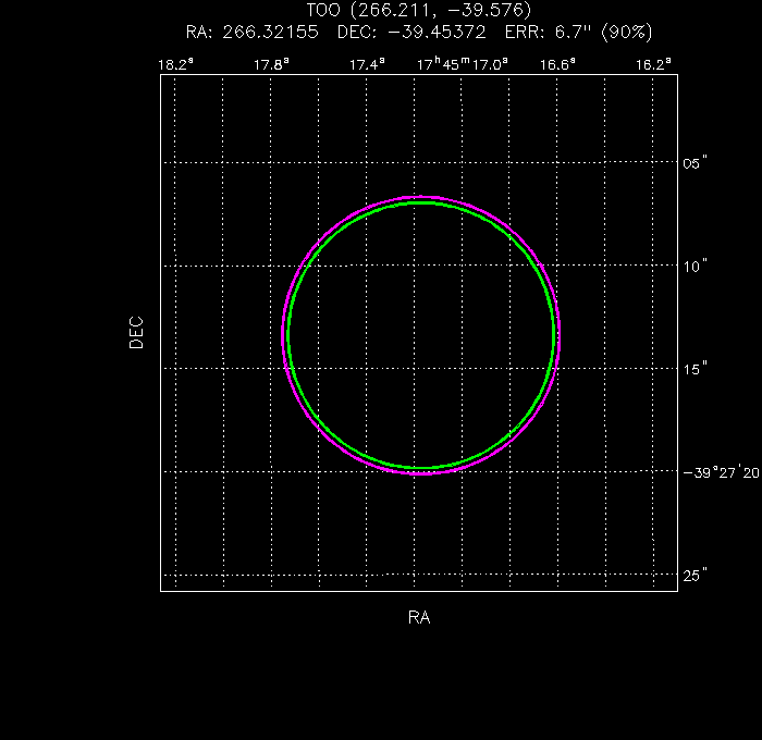 V-band image with the final position and all component positions