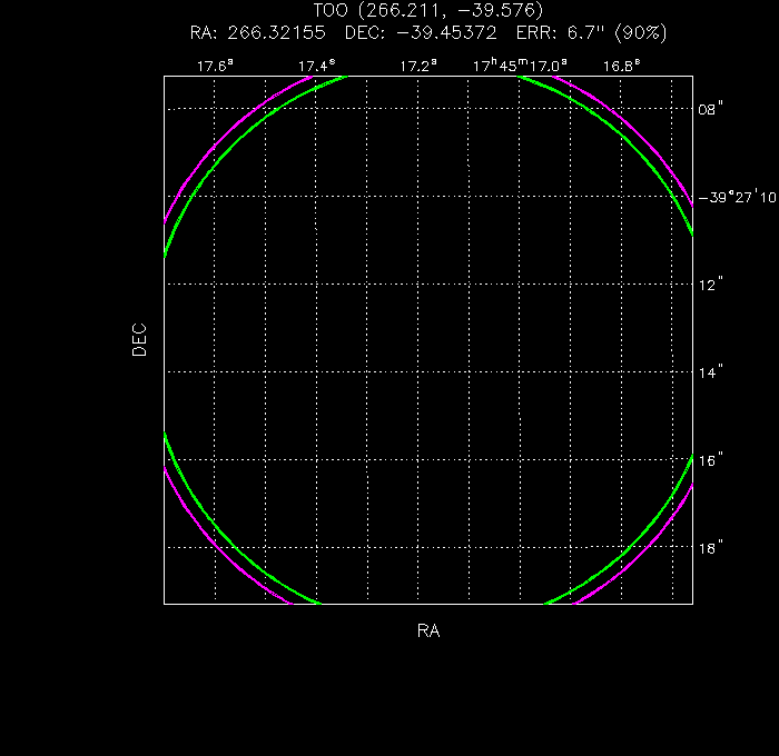 Image of the UVOT image