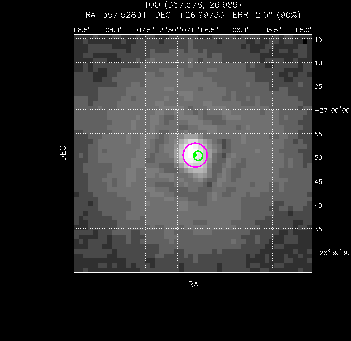V-band image with the final position and all component positions